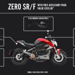 Zero SR/F Premium Asphalt ZF14.4 MY21 E-motor